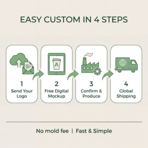 Vasos <span class=keywords><strong>de</strong></span> Papel Desechables <span class=keywords><strong>de</strong></span> Colores <span class=keywords><strong>de</strong></span> 8oz, 12oz y 16oz con Tapa, Color Sólido, Pared Simple, Impresión Personalizada, para Fiestas, Eventos y Cafeterías - Product Image 5