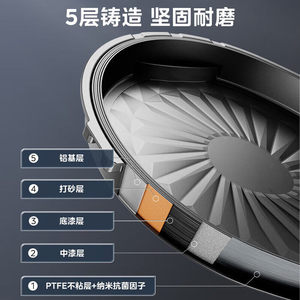 Plaque chauffante électrique Midea, double face chauffante, amovible, lavable, antiadhésive, pour faire des crêpes, modèle domestique JKE3067 - Product Image 3