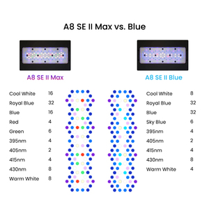 A8SE II MaxとBlue 240WフルスペクトルWiFiアプリ制御可能な海水サンゴ礁水槽用マリンLEDライト - Product Image 2