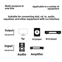 Câble audio 2RCA, câble AV, 3,5 mm, double RCA mâle-mâle, conducteur en cuivre, 1,5-50 m, câble pour ordinateur, téléphone portable, haut-parleur