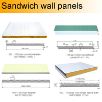 Panneaux sandwich en laine de roche PIR EPS de 50 mm pour les murs des chambres froides - Panneaux muraux intérieurs/extérieurs écologiques