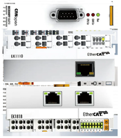 Nouveau module terminal EtherCAT d'origine EL1008 EL2008 EL9410 EL6751 EL2904, module de contrôle industriel