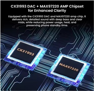 ตัวแปลงสัญญาณเสียง <span class=keywords><strong>USB</strong></span>-C ตัวแปลงสัญญาณ HiFi DAC <span class=keywords><strong>USB</strong></span> C แจ็ค<span class=keywords><strong>3.5</strong></span>มม. หูฟังแอมป์ CX31993 MAX97220 PCM 32Bit <span class=keywords><strong>สาย</strong></span>384kHz 384kHz - Product Image 4