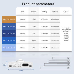 Éclairage Sous Armoire Rechargeable Magnétique, <span class=keywords><strong>Lampe</strong></span> Latérale à Détecteur de Mouvement Dimmable, Veilleuse pour Cuisine, Chambre, Placard - Product Image 6
