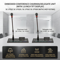 Unidad de Conferencia Digital Integrada para Presidente y Delegado con Transmisión en 64 Idiomas y Seguimiento por Cámara para Sistemas de Conferencia