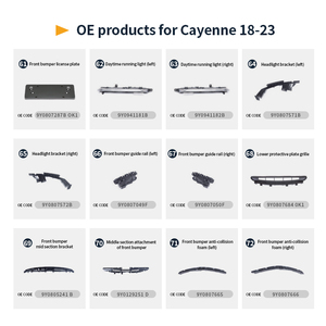 Teggray Nouvelle Plaque de Couverture de Caméra de Rétroviseur 360° Certifiée ISO9001 de Haute Qualité (Gauche) 9Y1857779 pour <span class=keywords><strong>Cayenne</strong></span> 2018-2023 - Product Image 2