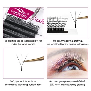 YW Lashes Volume Fans Extensión de pestañas Pre Fanning Self Blooming Cilia Extensiones <span class=keywords><strong>Y</strong></span> Modelo Individual Cilia Pestañas Proveedor - Product Image 2