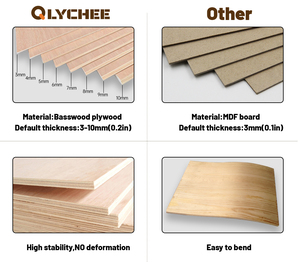 4 "lát gỗ thông chưa hoàn thành cho hàng thủ công tự nhiên & trang trí đám cưới đế lót ly trống-quà tặng kinh doanh hoàn hảo tính năng khắc - Product Image 5