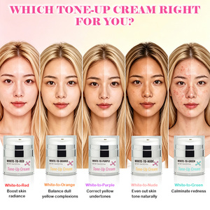Hydratant Teinté Nude Glow OEM OBM avec Céramide et Effet Teint Naturel pour un Look My-Skin-But-Better - Product Image 4