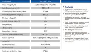 Soldadora Multifunción MIG/MAG 320 con Corriente de Salida Suficiente para Uso Industrial, Tecnología Inverter LGBT - Product Image 3