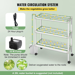 Sistema Hidropónico Interior de 108 Sitios, 12 Tubos de PVC-U, 3 Capas, con Bomba de Agua, Temporizador, Macetas de Red y Esponja para Vegetales, Hierbas y Frutas - Product Image 3