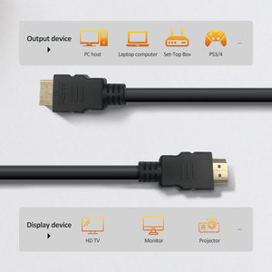 Nhà máy cung cấp 6ft 1.8m 1080p 60hz Độ nét cao video cáp hỗ trợ 3D 4K âm thanh trở lại kênh Chứng Khoán cho màn hình <span class=keywords><strong>DVD</strong></span> <span class=keywords><strong>Player</strong></span> - Product Image 2