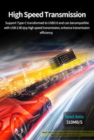 Chiavetta USB 3.0 Type-C Nera 128GB/256GB/512GB/1TB, SSD Esterno in Metallo Impermeabile e Antipolvere con Crittografia Mobile, Nuovo per Computer