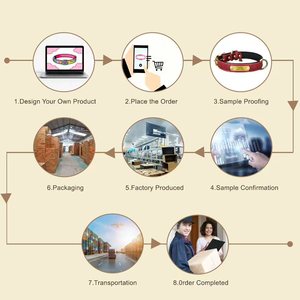 Kalung Leher Hewan Peliharaan Lucu Berbentuk Beruang, DIY Buatan Tangan dari Kulit PU, Ukuran Dapat Disesuaikan, Penutup Gesper Kartun, Cocok untuk Semua Musim - Product Image 6