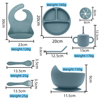 Ensemble d'alimentation pour bébé en silicone, bavoir, assiette, bol, cuillère, plateau à ventouse, vaisselle pour nourrissons, vaisselle pour enfants, écologique, sans BPA, cadeau