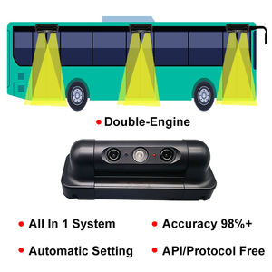 Ağ araç sayma cihazı vurgulamak HPC168 yeni stil dürbün Stereo kamera otobüs yolcu sayacı - Product Image 2