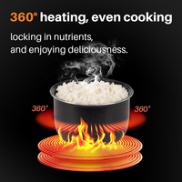 Vente en gros Cuisinière électrique multifonction 2L OEM Corée Appareil de cuisine Cuiseur à riz Machine pour la maison