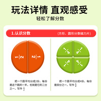Disco Magnético de Fracciones, Material Didáctico de Matemáticas de 176.5x220mm para Niños de 3 a 6 Años, Juguete Educativo Unisex, Origen Zhejiang