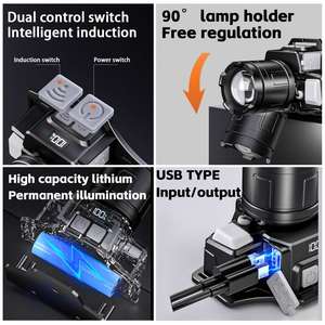 CITICITY LED Headlamp Rechargeable T180 Sensor Headlight 12W COB Aluminum Alloy 6 Modes Red Flashing 700 Lumens - Product Image 4