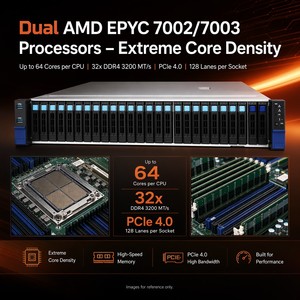 Nouveau serveur en rack <span class=keywords><strong>Tyan</strong></span> B8036, prend en charge 24 baies de 2,5 pouces, processeur AMD, stock important - Product Image 2