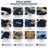 Polo de travail pour restaurant, 100% coton, logo personnalisé, noir et or, manches courtes, unisexe, pour serveurs et serveuses, personnel de restauration
