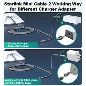 Cavo di Rete Ethernet 2in2 Impermeabile + Cavo di Alimentazione DC Maschio + Convertitore da <span class=keywords><strong>C</strong></span> a DC per Starlink Mini a Prezzo di Fabbrica - Product Image 6