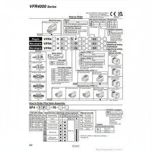 Modèle d'électrovanne pneumatique SMC VFR4510-5DZ-04 pièces pneumatiques - Product Image 1