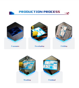 Prensa de impresión intaglio, placa de fotograbado, grabado tipográfico de magnesio duradero, Material Premium para impresión de alta calidad - Product Image 5