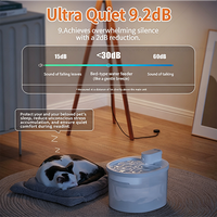 Fontaine à eau pour chat haut de gamme Elecpet avec personnalisation de marque, meilleure fontaine à eau sans fil pour chat fonctionnant sur batterie 2200mAh