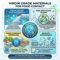 Calcomanías personalizadas de transferencia al agua con ala dorada de 5 colores para figuras de modelos a escala 1/100 de mecha de ciencia ficción, con aroma perfumado y papel acrílico adhesivo.