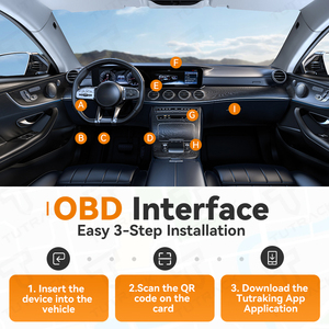 Quản lý Hạm Đội chuyên nghiệp OBD GPS Tracker chống trộm dễ dàng thiết lập giải pháp theo dõi xe theo dõi ứng dụng di động giám sát - Product Image 3