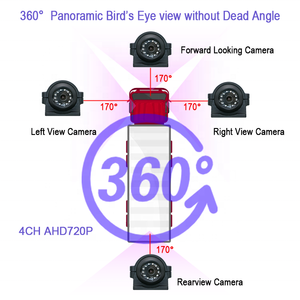 Dashcam con Gps para coche, cámara de salpicadero Dvr con aplicación en vivo, 10,1 pulgadas, 360 grados, 4 canales, <span class=keywords><strong>Android</strong></span>, Wifi, BSD, BT, 4g, Sim, Nube - Product Image 4