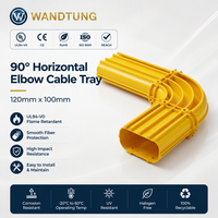 Coude de chemin de câbles en PVC WANDTUNG certifié – Points de vente