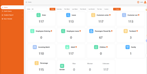 8 <span class=keywords><strong>M</strong></span> Voetverkeer Tegen Geslacht En Leeftijdsherkenning Winkels Voetgangers Tellen Cloud Platform Data Analyze Mensen Counter - Product Image 4
