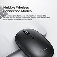 Souris sans fil Ambidextrous ovale compacte AMB581AP-53, connexion multi-appareils, Bluetooth 5.0, protection antimicrobienne