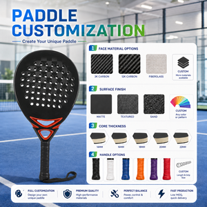 <span class=keywords><strong>Raquette</strong></span> <span class=keywords><strong>de</strong></span> padel <span class=keywords><strong>de</strong></span> haute qualité à prix abordable, 100% fibre <span class=keywords><strong>de</strong></span> carbone, noyau souple en EVA, avec sac, cadeau idéal pour adultes. - Product Image 3