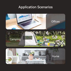 Giá Rẻ Giá 1kwh 200W Trạm di động năng lượng mặt trời bảng điều khiển LiFePO4 220V <span class=keywords><strong>AC</strong></span> đầu ra mini ngoài trời cung cấp Cắm Trại Pin dự phòng dẫn ánh sáng - Product Image 6