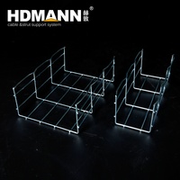 HDMANN Plateau de câbles en treillis métallique enduit de poudre antirouille personnalisé de haute qualité pour l'extérieur en acier inoxydable