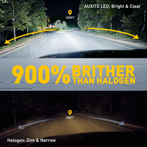 AUXITO A1 Ultra Series H4 9003 <b>LED</b> <b>Headlight</b> Bulbs 24000LM 150W Direct Plug-in Design - Product Image 5