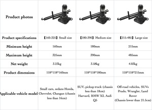 Oem Hot Sale 2t <strong>Manual</strong> Vehicle <strong>Jack</strong> Vertical Tower Design Steel Screw Hydraulic <strong>Jack</strong> For <strong>Car</strong> And Tire Repair - Product Image 2
