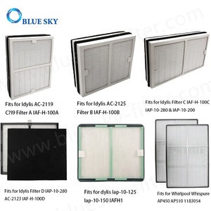 Thay thế cho Germguardian/ldylis/không khí màu xanh/<span class=keywords><strong>Holmes</strong></span>/Winix/levoits/máy lọc không khí Bảng điều chỉnh Bộ lọc Đúng <span class=keywords><strong>HEPA</strong></span> Bộ lọc không khí - Product Image 4