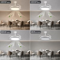 Ventilateur de plafond 42 pouces avec lumière LED super lumineuse 96W, design sans pales, télécommande, pour salon et chambre à coucher, livraison gratuite, nouvel arrivage