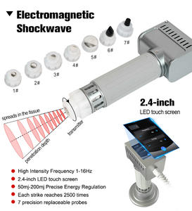 Sistema <span class=keywords><strong>de</strong></span> Cuidado Corporal 2 en 1, Equipo Profesional <span class=keywords><strong>de</strong></span> Terapia Extracorpórea, Onda <span class=keywords><strong>de</strong></span> Choque, Analizador <span class=keywords><strong>de</strong></span> Piel y Alivio del Dolor - Product Image 2