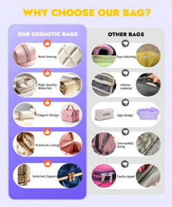 Sac de voyage de luxe portable grande capacité personnalisé pour cosmétiques, avec fermeture éclair, poignée souple, en tissu de coton pour maquillage - Product Image 2