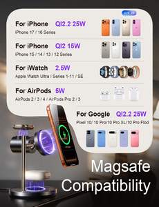 LISEN 2026 Estación de <span class=keywords><strong>Carga</strong></span> Inalámbrica Magnética Qi2.2 de 25W, 3 en 1, <span class=keywords><strong>Base</strong></span> de <span class=keywords><strong>Carga</strong></span> Rápida con Ventilador de Refrigeración para iPhone 17 16 Pro Max, Escritorio - Product Image 5