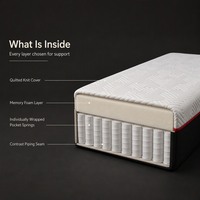 Matelas à ressorts ensachés avec mousse à mémoire de forme, matelas compressé sous vide en boîte, matelas de soutien pour la maison, la chambre et l'hôtel