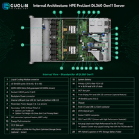 Server Rak HPE ProLiant DL360 Gen11 4510 1U 100% Teruji Sepenuhnya Perangkat Keras Enterprise Dengan Garansi 3 Tahun Server Komputasi