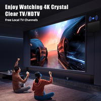 4K Ultra Hd 4K Binnen Digitale Tv-Antenne Dvb-T Paneel Gratis Tv-Antenne Ontvangen Digitale Signalen Grond Hd Tv-Antenne