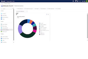 Software de Pantalla IoT Brillante, Integración Empresarial, Indicador Industrial de Manufactura, Gestión de Internet para Linux y Mac - Product Image 3