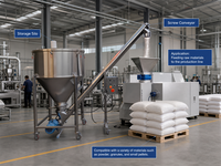 Silo a Fondo Conico in Acciaio Inox 304 di Alta Qualità, Capacità 200-10000L, Colore Personalizzabile, per Stoccaggio Mangimi in Allevamenti Avicoli